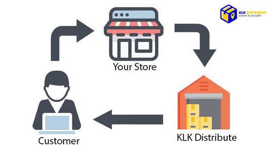 NEW B2B SERVICE